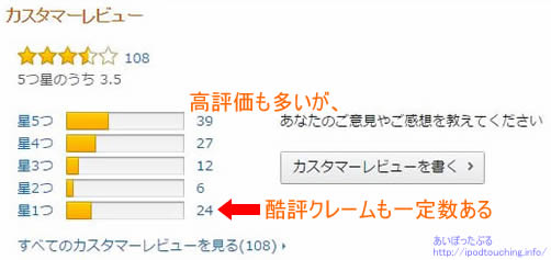 互換インク故障 純正インクカートリッジic6cl51購入 2回目 あいぽったぶる