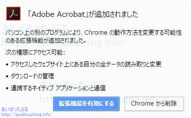 Adobe Acrobatが追加されましたポップアップ