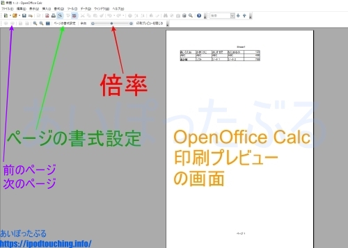 表計算 Openoffice Calcの印刷を 横向き 用紙1ページに収める方法と使い方 あいぽったぶる